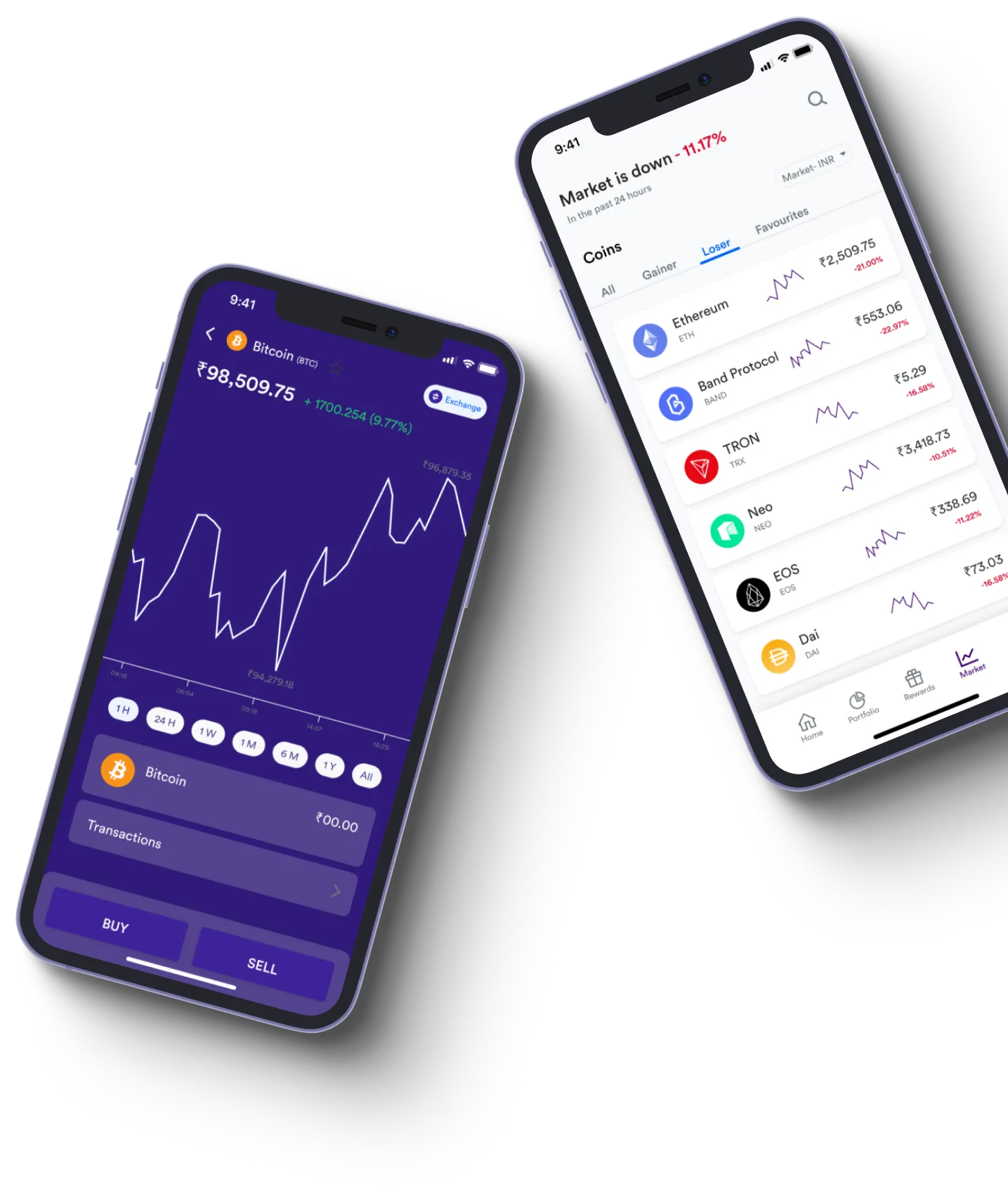 Immediate Mentax - What exactly is online trading?